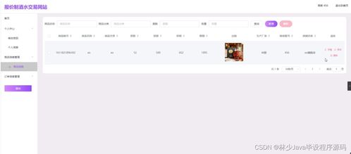 SpringBoot报价制酒水交易网站UOG12 毕业设计关键考虑因素